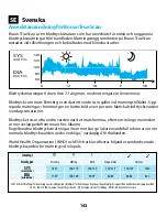 Preview for 143 page of Braun TrueScan BPW4100 Manual