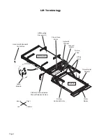 Предварительный просмотр 4 страницы Braun Under-Vehicle Lift NUVL603C Service Manual