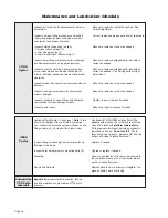 Предварительный просмотр 16 страницы Braun Under-Vehicle Lift NUVL603C Service Manual