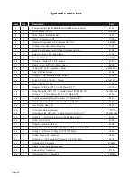 Предварительный просмотр 24 страницы Braun Under-Vehicle Lift NUVL603C Service Manual