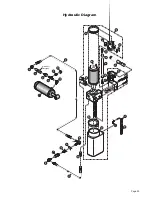 Предварительный просмотр 25 страницы Braun Under-Vehicle Lift NUVL603C Service Manual