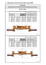 Предварительный просмотр 22 страницы Braun UNIVERSAL-CULTIVATOR-FRAME UKR User Manual