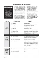 Preview for 18 page of Braun UVL SERIES Under-Vehicle Lift NUVL855SM Service Manual