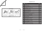 Preview for 22 page of Braun UVL SERIES Under-Vehicle Lift NUVL855SM Service Manual