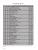 Preview for 24 page of Braun UVL SERIES Under-Vehicle Lift NUVL855SM Service Manual