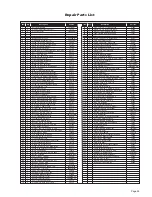 Preview for 27 page of Braun UVL SERIES Under-Vehicle Lift NUVL855SM Service Manual