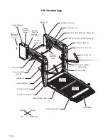 Preview for 4 page of Braun Vista 2 EA Series Service Manual