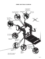 Preview for 5 page of Braun Vista 2 EA Series Service Manual