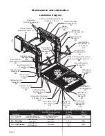 Preview for 12 page of Braun Vista 2 EA Series Service Manual