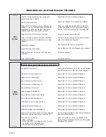 Preview for 14 page of Braun Vista 2 EA Series Service Manual