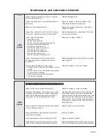 Preview for 15 page of Braun Vista 2 EA Series Service Manual