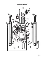 Preview for 21 page of Braun Vista 2 EA Series Service Manual