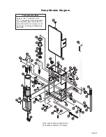 Preview for 23 page of Braun Vista 2 EA Series Service Manual