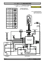 Preview for 4 page of Braun VISTA Series Installation & Service Manual