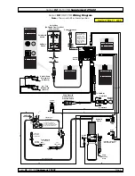 Preview for 5 page of Braun VISTA Series Installation & Service Manual