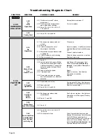 Preview for 56 page of Braun VISTA Series Installation & Service Manual