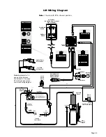 Preview for 61 page of Braun VISTA Series Installation & Service Manual