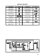 Preview for 63 page of Braun VISTA Series Installation & Service Manual