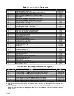 Preview for 66 page of Braun VISTA Series Installation & Service Manual