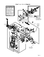 Preview for 67 page of Braun VISTA Series Installation & Service Manual