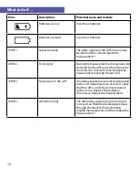 Preview for 14 page of Braun VitalScan 1 Manual