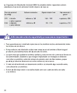 Preview for 22 page of Braun VitalScan 1 Manual