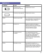 Preview for 31 page of Braun VitalScan 1 Manual