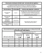 Preview for 53 page of Braun VitalScan 1 Manual