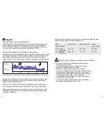 Preview for 3 page of Braun VitalScan BP1700 Manual