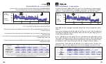 Preview for 61 page of Braun VitalScan BPW 4300 Manual