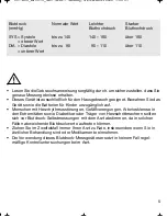 Preview for 5 page of Braun VitalScan Plus BP 1600 Manual