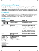 Preview for 10 page of Braun VitalScan Plus BP 1600 Manual