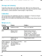 Preview for 20 page of Braun VitalScan Plus BP 1600 Manual