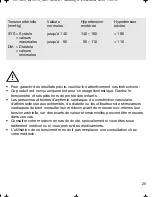 Preview for 25 page of Braun VitalScan Plus BP 1600 Manual