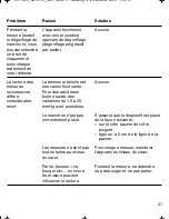 Preview for 31 page of Braun VitalScan Plus BP 1600 Manual