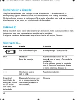 Preview for 40 page of Braun VitalScan Plus BP 1600 Manual