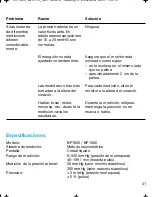 Preview for 41 page of Braun VitalScan Plus BP 1600 Manual