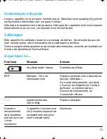 Preview for 51 page of Braun VitalScan Plus BP 1600 Manual