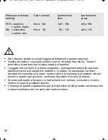 Preview for 56 page of Braun VitalScan Plus BP 1600 Manual