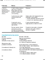 Preview for 62 page of Braun VitalScan Plus BP 1600 Manual