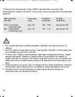 Preview for 76 page of Braun VitalScan Plus BP 1600 Manual