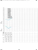 Preview for 85 page of Braun VitalScan Plus BP 1600 Manual