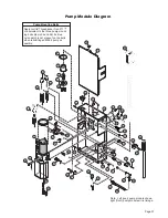 Предварительный просмотр 23 страницы BraunAbility Century 2 NCL10000 Series Service Manual