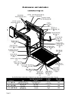 Предварительный просмотр 12 страницы BraunAbility Century 2 Service Manual