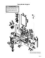 Предварительный просмотр 23 страницы BraunAbility Century 2 Service Manual