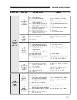 Предварительный просмотр 11 страницы BraunAbility Entervan XT Maintenance And Service Manual