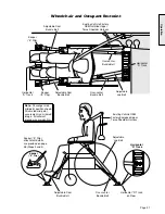 Предварительный просмотр 29 страницы BraunAbility EntervanII Owner'S Service Manual