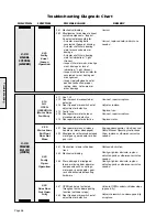 Предварительный просмотр 40 страницы BraunAbility EntervanII Owner'S Service Manual