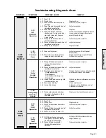 Предварительный просмотр 41 страницы BraunAbility EntervanII Owner'S Service Manual