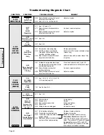 Предварительный просмотр 42 страницы BraunAbility EntervanII Owner'S Service Manual